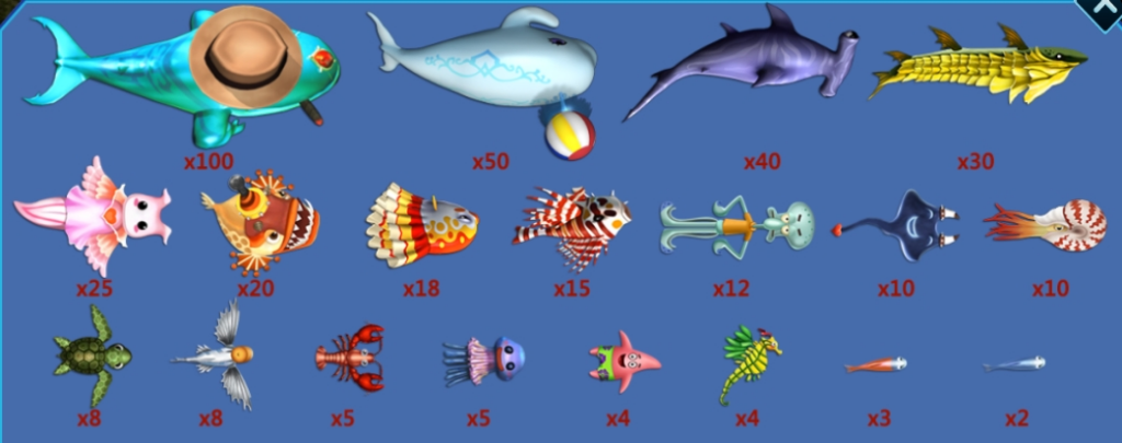 สัญลักษณ์ และอัตราการจ่ายภายในเกม ยิงปลา Fish Hunter